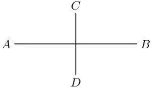 Bisector lines.