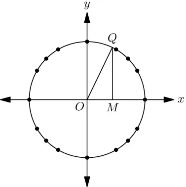 Locus of a circle.