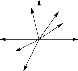 Infinite lines through a point.