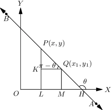 Distance form of a straight line.