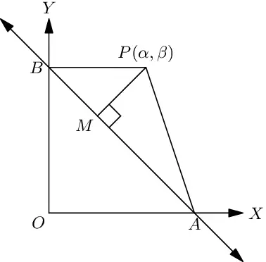 Length of a perpendicular.