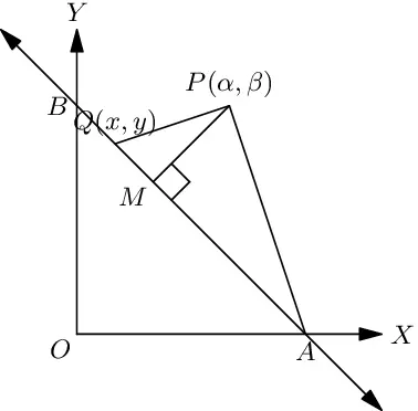 Length of a perpendicular.