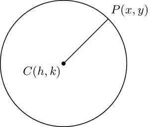 A circle