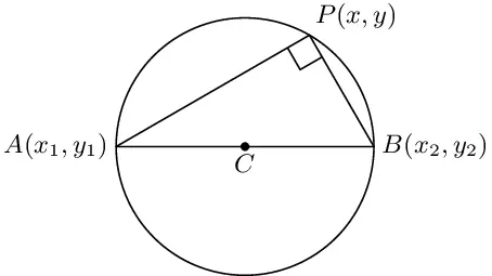 A circle about a diameter