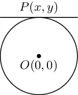 Tanngents on a circle
