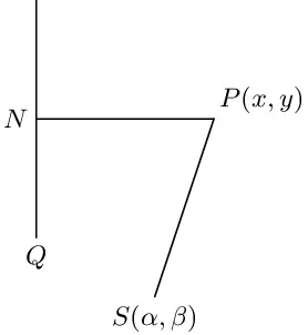 A Conic Section