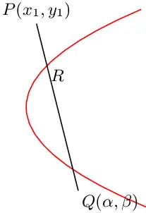 Pair of tangents from a point w.r.t. to a parabola
