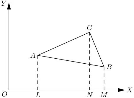 Area of a triangle.