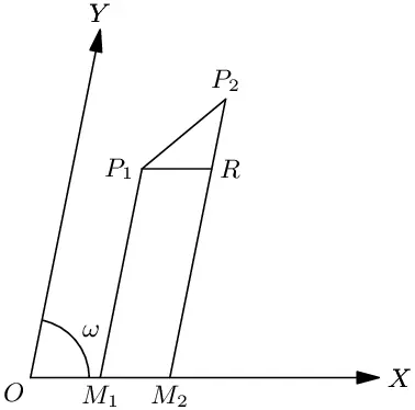 Distance between two points.