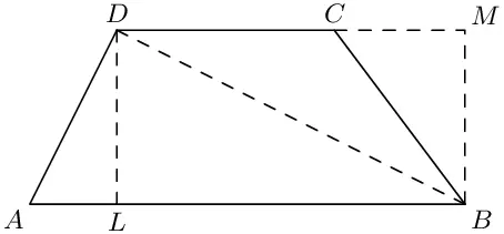 Area of a trapezium.