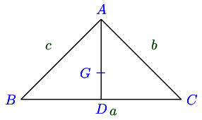 centroid