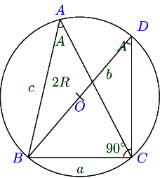 acute angle sine law