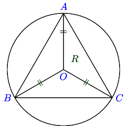 circum circle