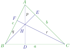 Problem 104