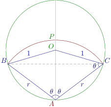 Problem 105