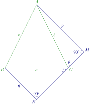 Problem 132