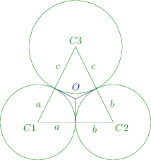 Problem 149