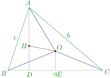 Problem 150