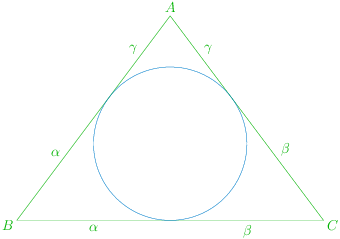 Problem 188