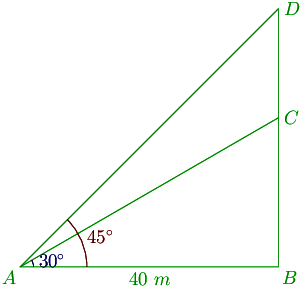 10th problem