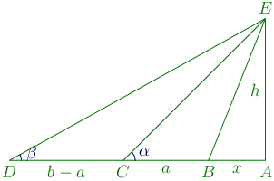 104th problem