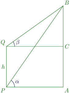 108th problem