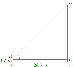 111th problem