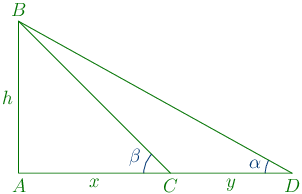 112th problem