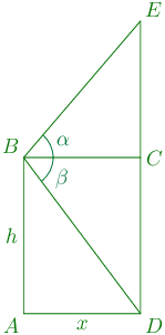 113th problem