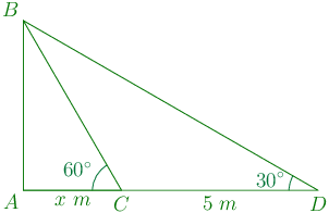 116th problem