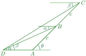 120th problem