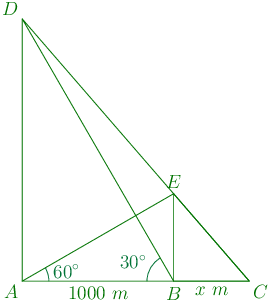 122nd problem