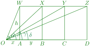 124th problem