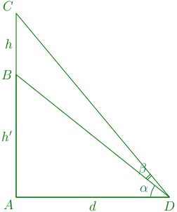 125th problem