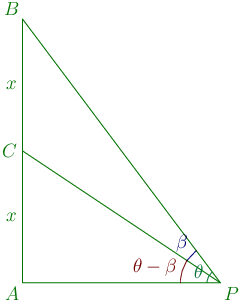 126th problem