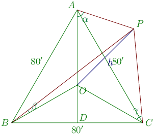 132nd problem