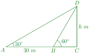 138th problem