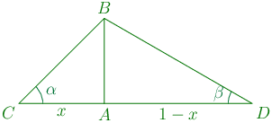 142nd problem