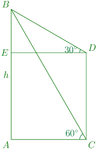 146th problem