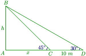 15th problem