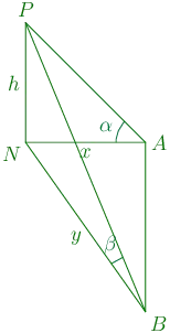 155th problem