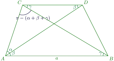 162nd problem