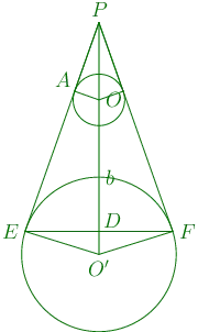 168th problem