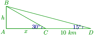 17th problem