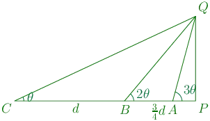 170th problem