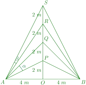 171st problem