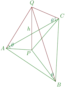 175th problem