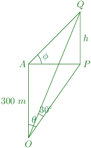 176th problem