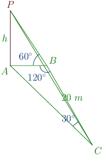 179th problem