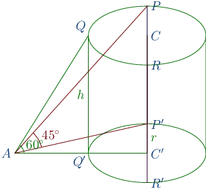 184th problem